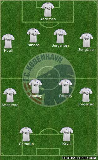 Football Club København Formation 2014