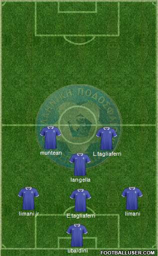 Greece Formation 2014