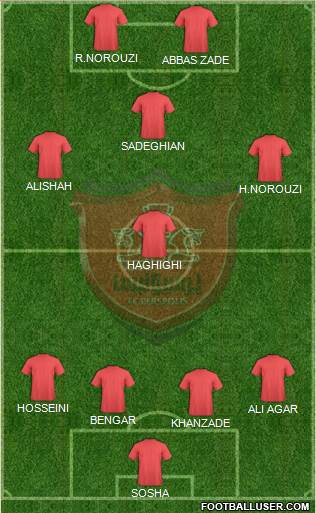 Persepolis Tehran Formation 2014