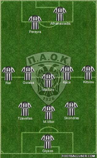 AS PAOK Salonika Formation 2014