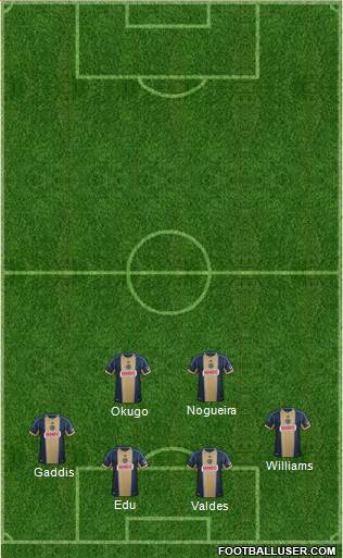 Philadelphia Union Formation 2014