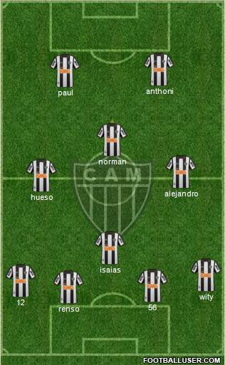 C Atlético Mineiro Formation 2014