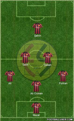 Eskisehirspor Formation 2014