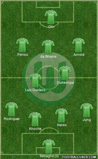 VfL Wolfsburg Formation 2014