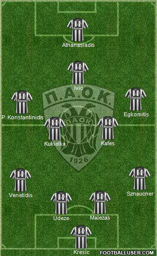 AS PAOK Salonika Formation 2014