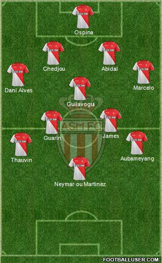 AS Monaco FC Formation 2014