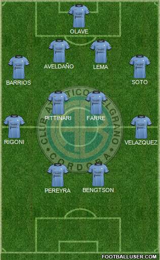 Belgrano de Córdoba Formation 2014