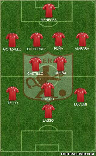 CD América de Cali Formation 2014