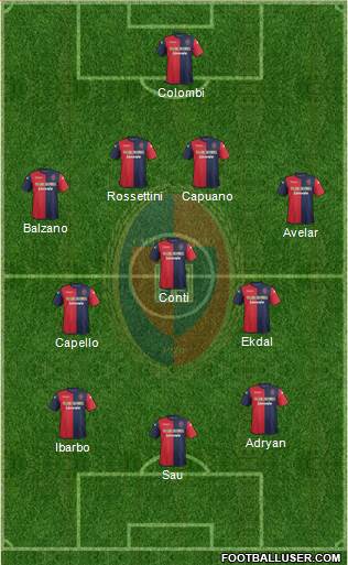 Cagliari Formation 2014