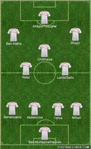 Tunisia Formation 2014