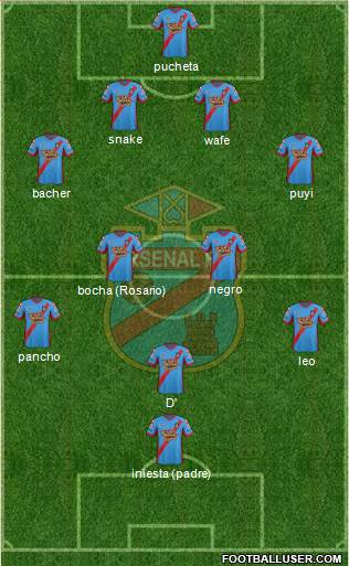 Arsenal de Sarandí Formation 2014