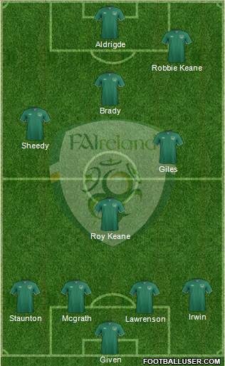 Ireland Formation 2014