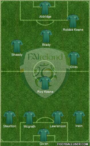 Ireland Formation 2014