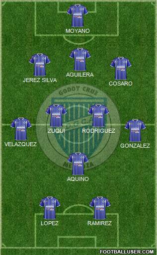 Godoy Cruz Antonio Tomba Formation 2014