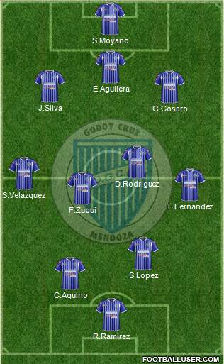 Godoy Cruz Antonio Tomba Formation 2014