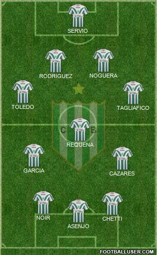 Banfield Formation 2014