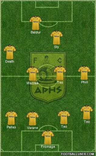 AS Aris Salonika Formation 2014