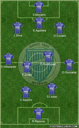 Godoy Cruz Antonio Tomba Formation 2014