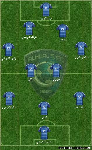 Al-Hilal (KSA) Formation 2014