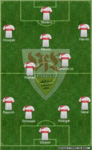 VfB Stuttgart Formation 2014