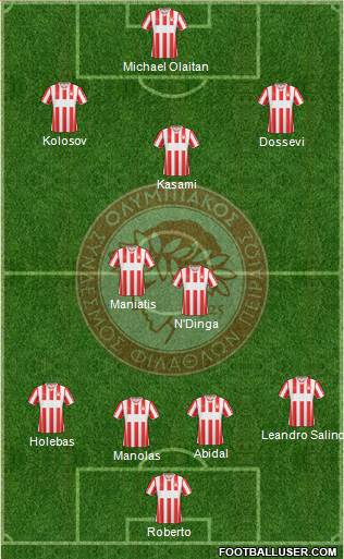 Olympiakos SF Piraeus Formation 2014