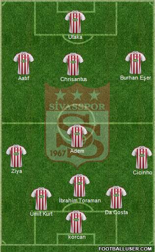 Sivasspor Formation 2014