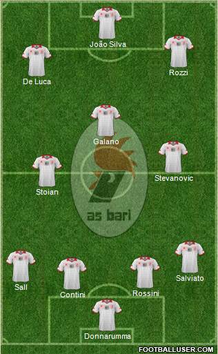 Bari Formation 2014