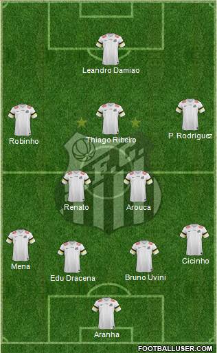 Santos FC Formation 2014