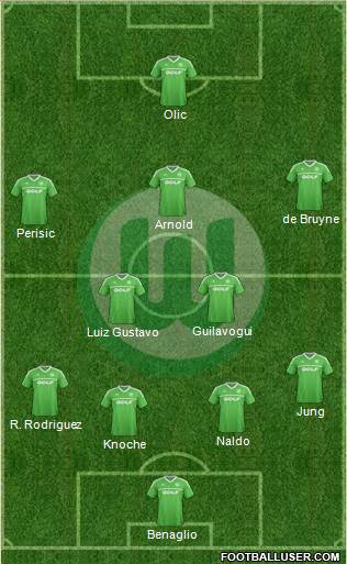 VfL Wolfsburg Formation 2014