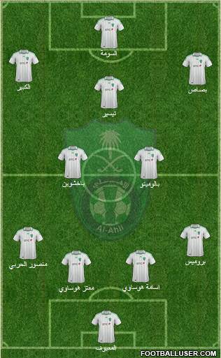 Al-Ahli (KSA) Formation 2014