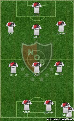 Newell's Old Boys Formation 2014