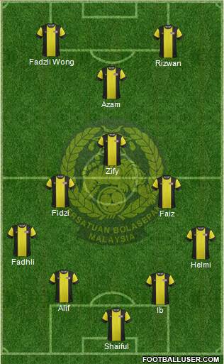 Malaysia Formation 2014