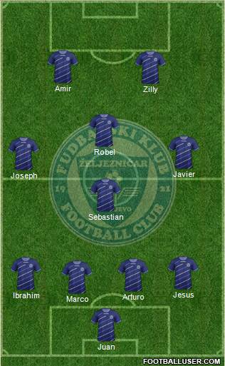 FK Zeljeznicar Sarajevo Formation 2014