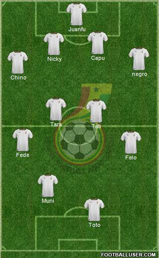 Ghana Formation 2014