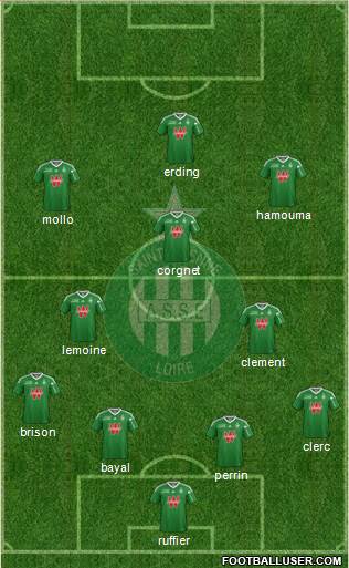 A.S. Saint-Etienne Formation 2014