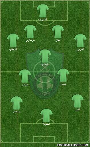 Al-Ahli (KSA) Formation 2014