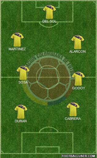 Colombia Formation 2014