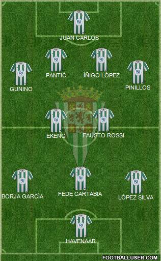 Córdoba C.F., S.A.D. Formation 2014