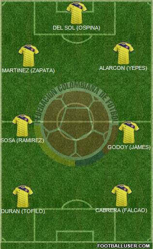 Colombia Formation 2014