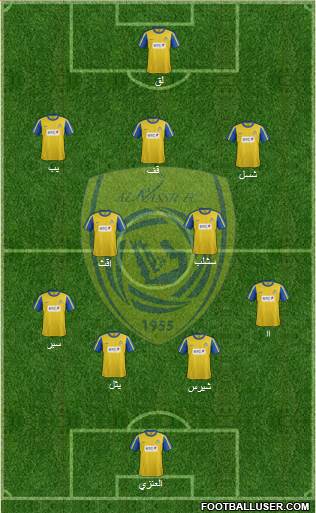 Al-Nassr (KSA) Formation 2014