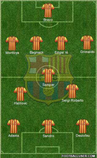 F.C. Barcelona B Formation 2014