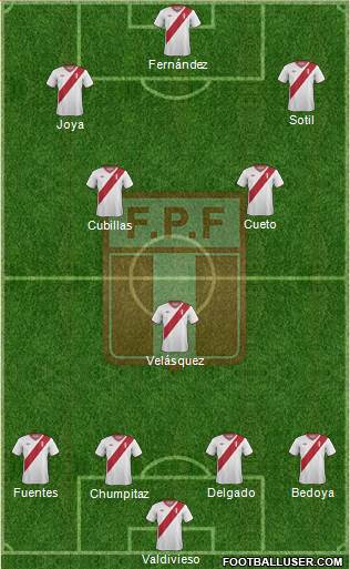 Peru Formation 2014