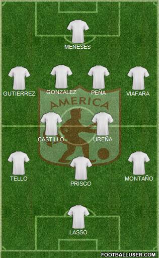 CD América de Cali Formation 2014