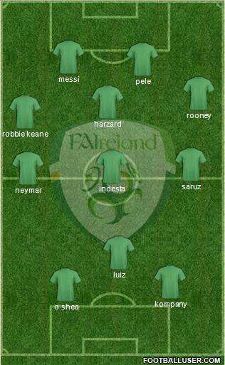 Ireland Formation 2014