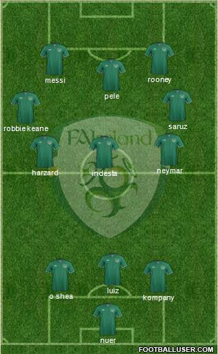 Ireland Formation 2014