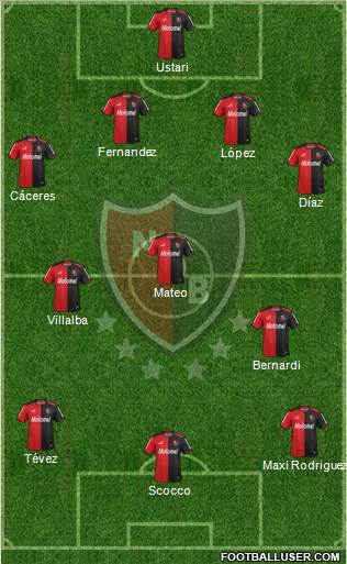 Newell's Old Boys Formation 2014