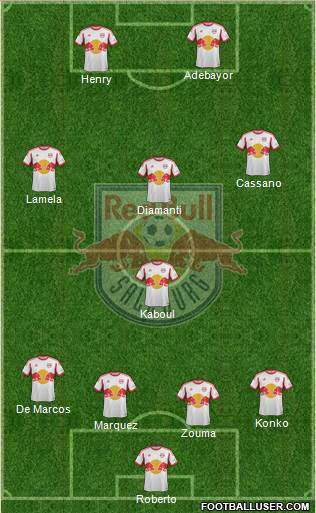 FC Salzburg Formation 2014