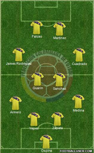 Colombia Formation 2014