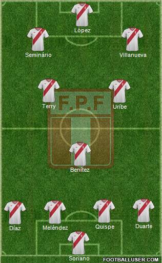 Peru Formation 2014