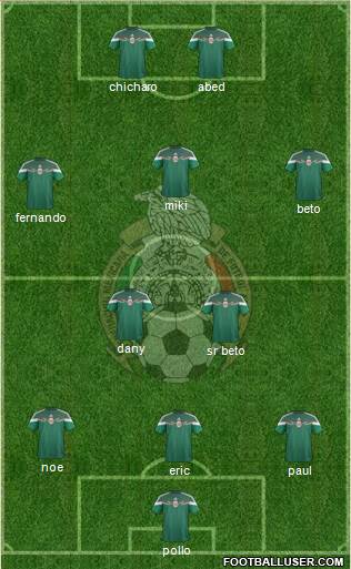 Mexico Formation 2014